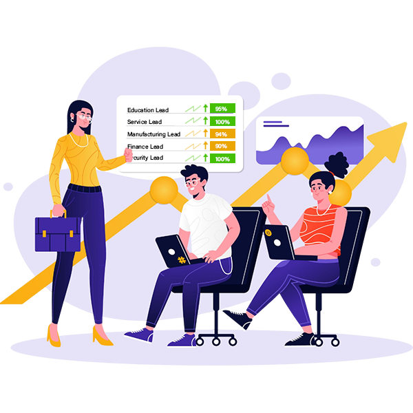 Leads that Convert to Business