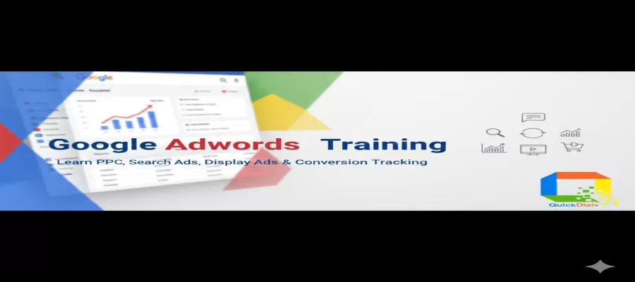 Google Adwords